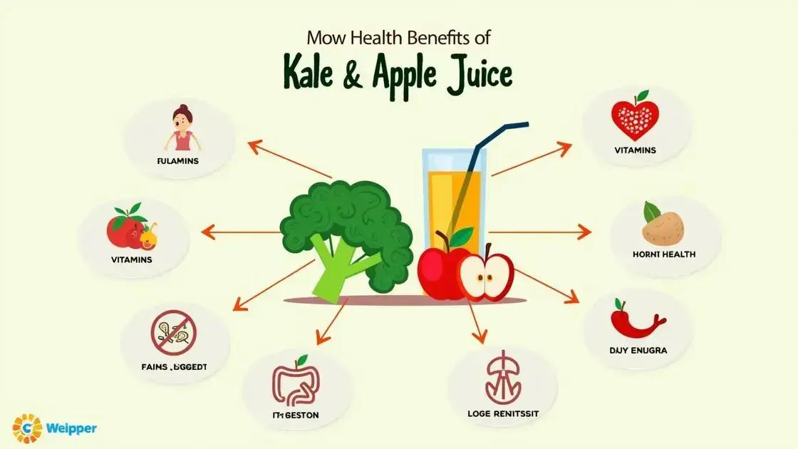 Health Benefits of Kale and Apple Juice