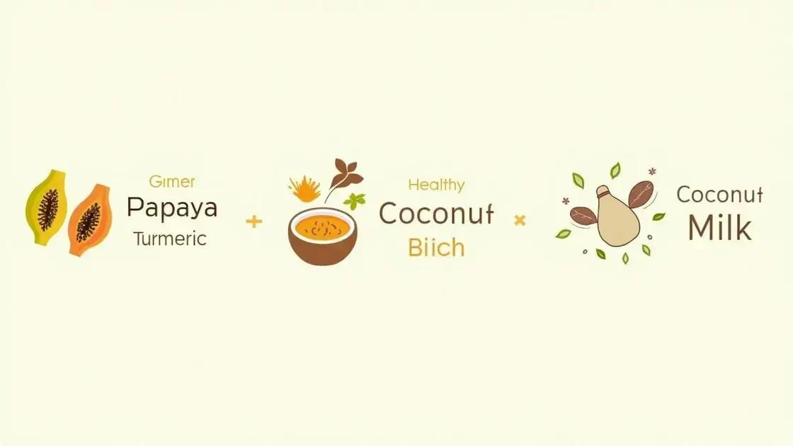Health Benefits of Papaya, Turmeric, and Coconut Milk