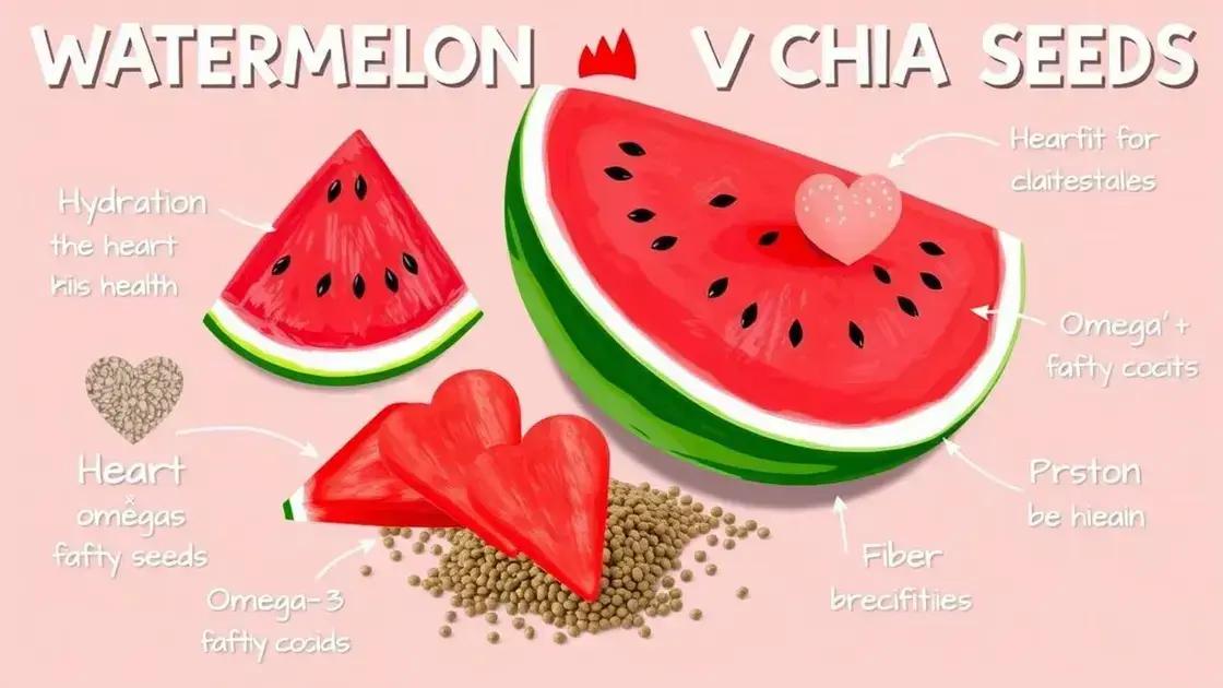 Health Benefits of Watermelon and Chia Seeds