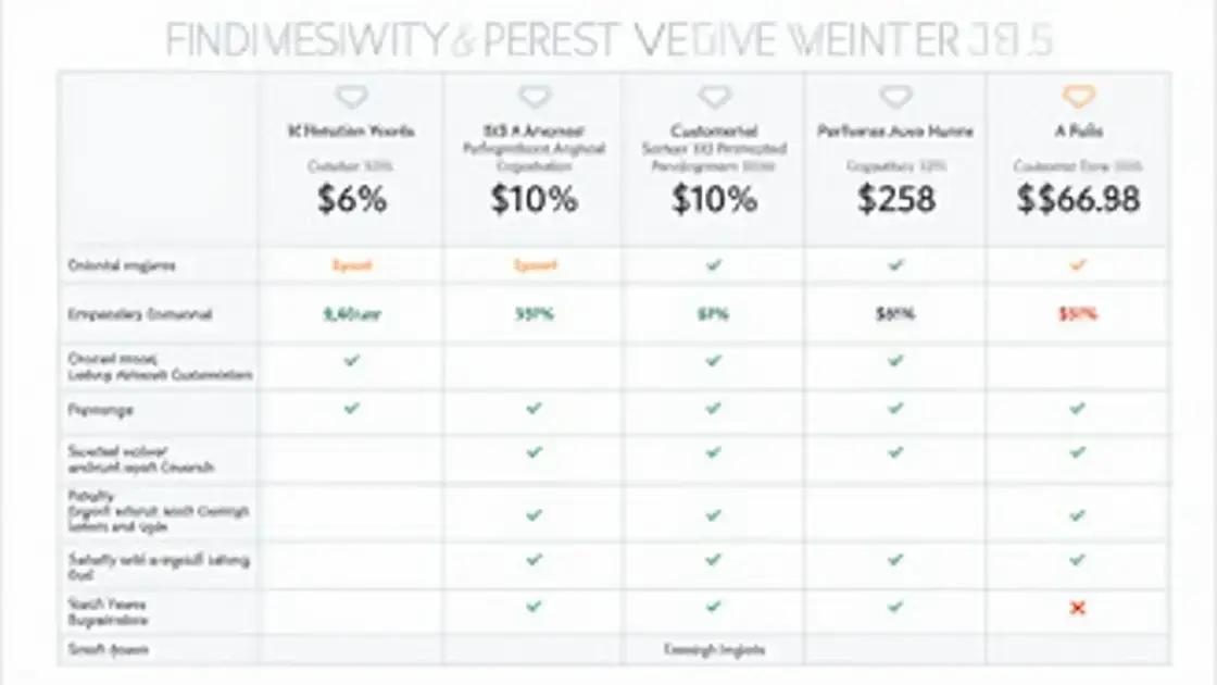 How Erec Power Compares to Competitors