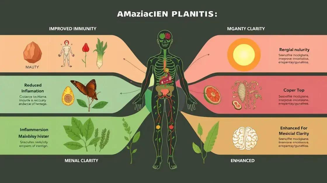How it Affects Your Body