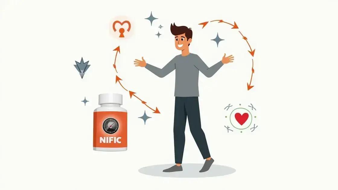 How Nitric Boost Works for Better Performance