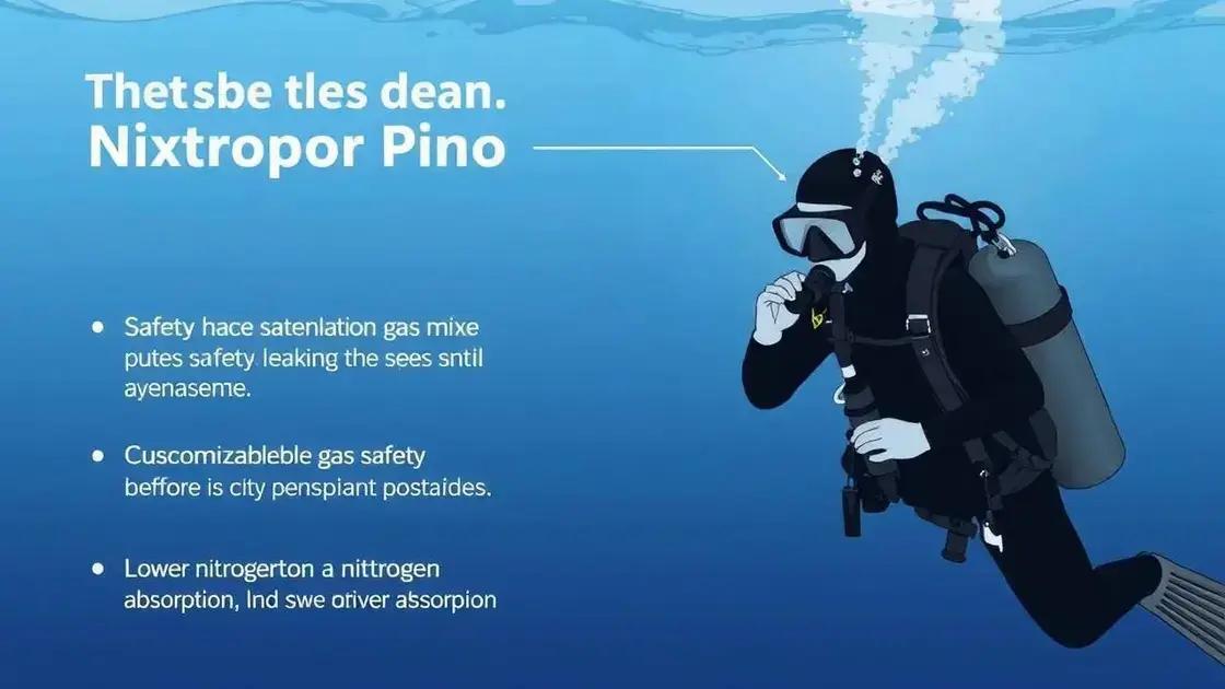 How Nitrox Pro Enhances Diving Safety