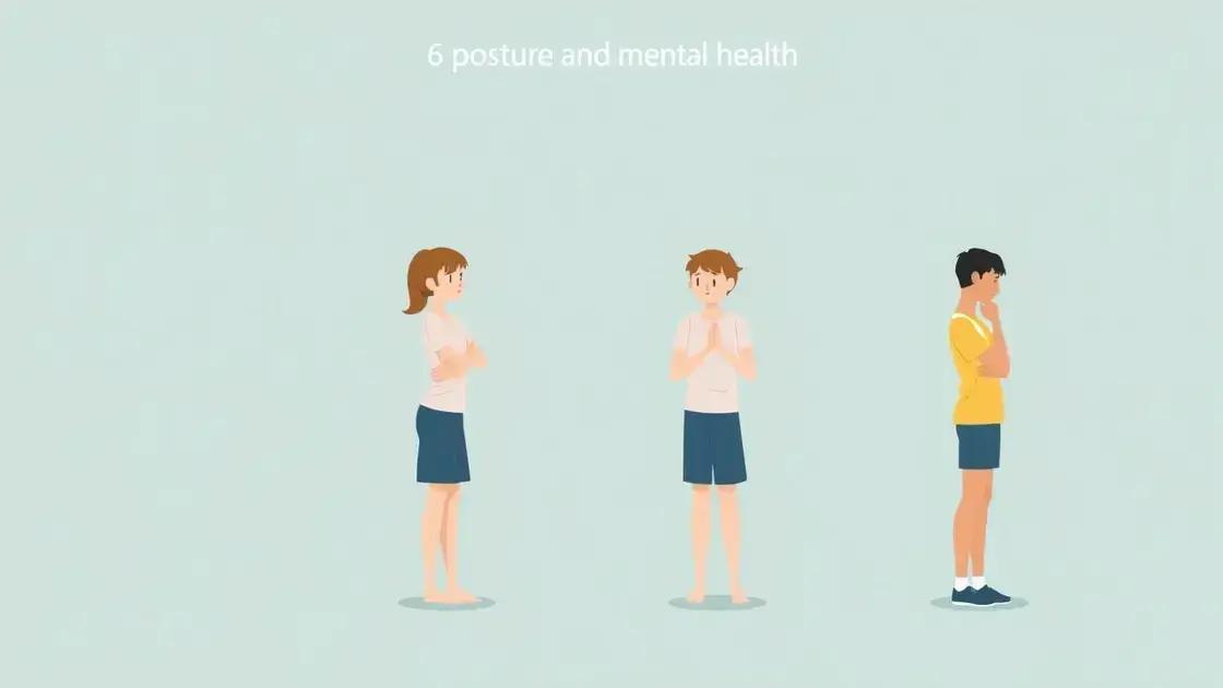 How Posture Affects Mental Health