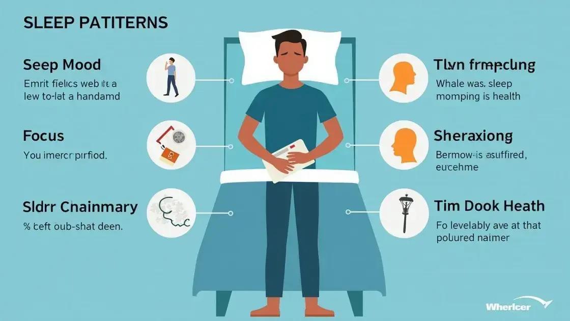 How Sleep Patterns Affect Men