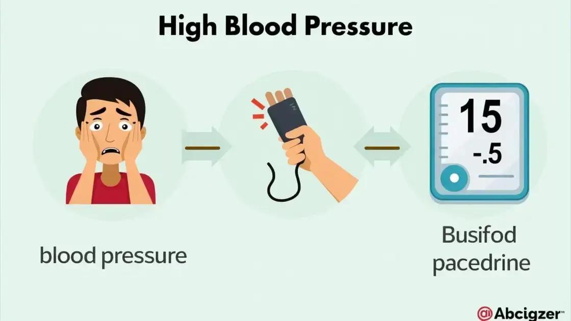 How Stress Contributes to High Blood Pressure