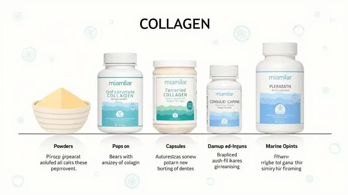 How to Choose the Right Collagen Supplement
