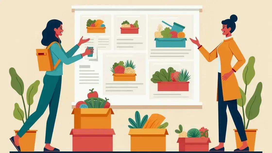 How to Choose the Right Meal Plan