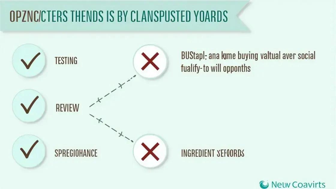 How to Ensure Quality When Buying