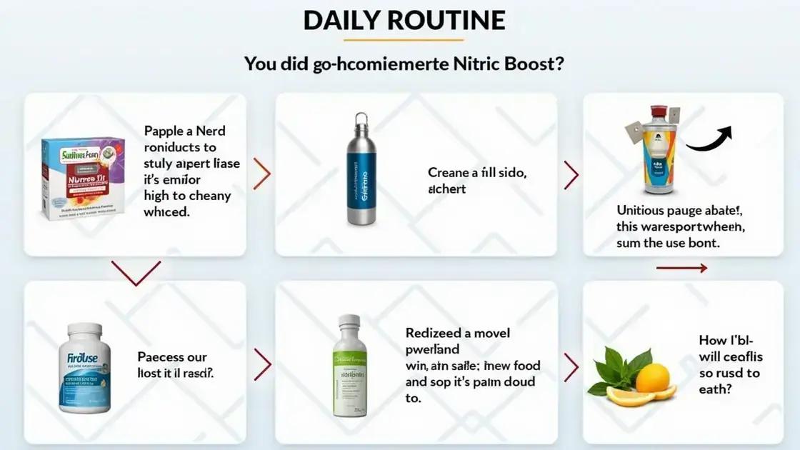 How to Incorporate Nitric Boost Into Your Routine