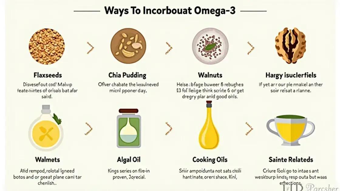 How to Incorporate Omega-3 in Your Diet