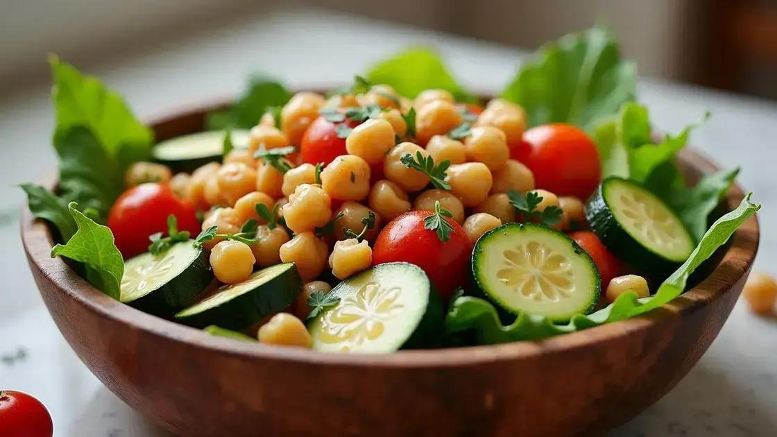 How to Perfectly Dress Your Salad
