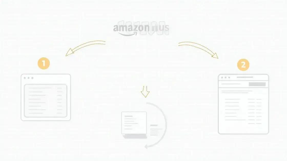 How to Report Counterfeit Products on Amazon