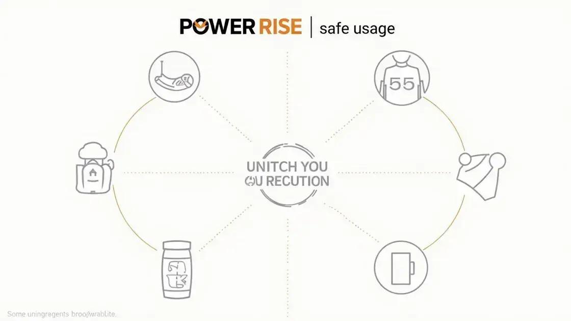 How to Use POWER RISE Safely