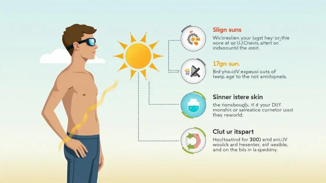 How UV Sensors Protect Men’s Skin