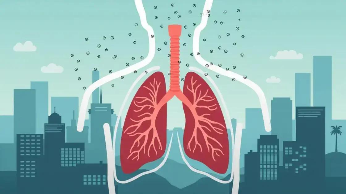 Impact of Air Quality on Respiratory Health