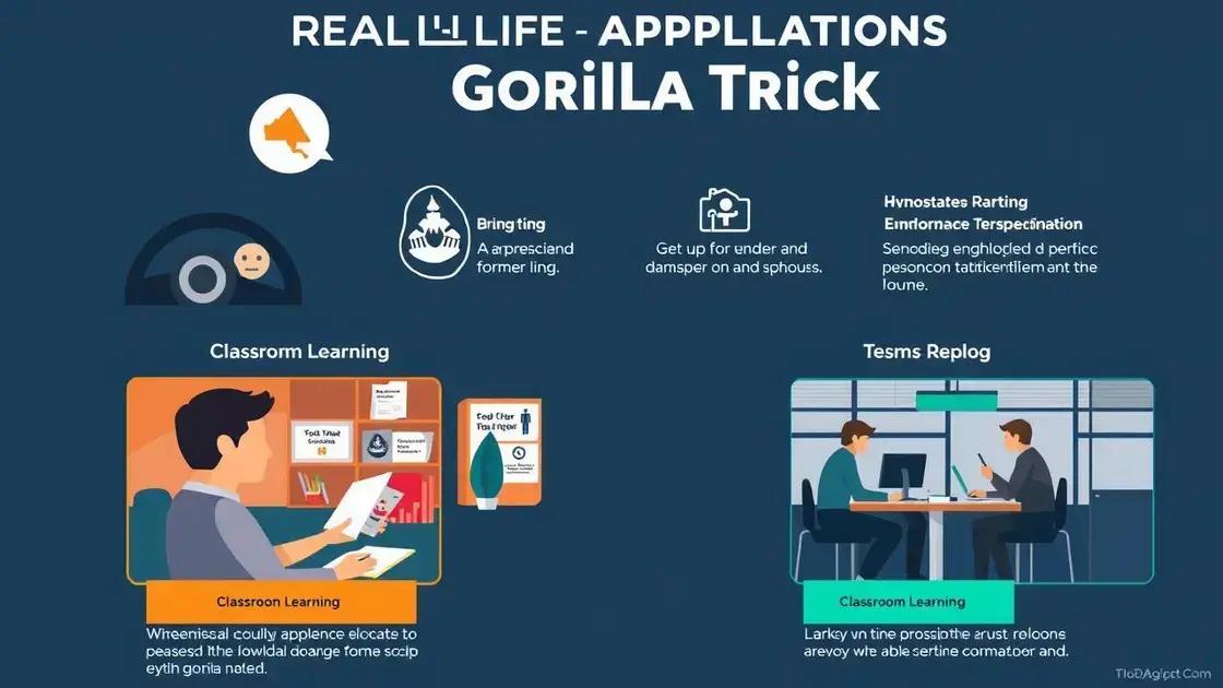 Implications of the Gorilla Trick in Everyday Life