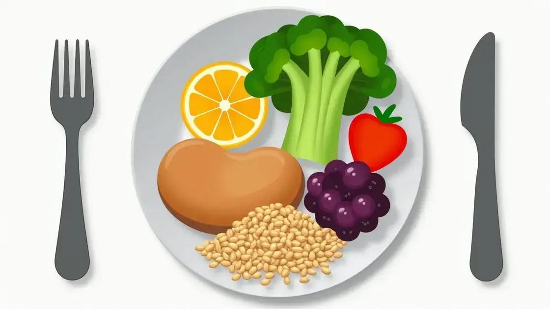 Incorporating Balance into Your Diet