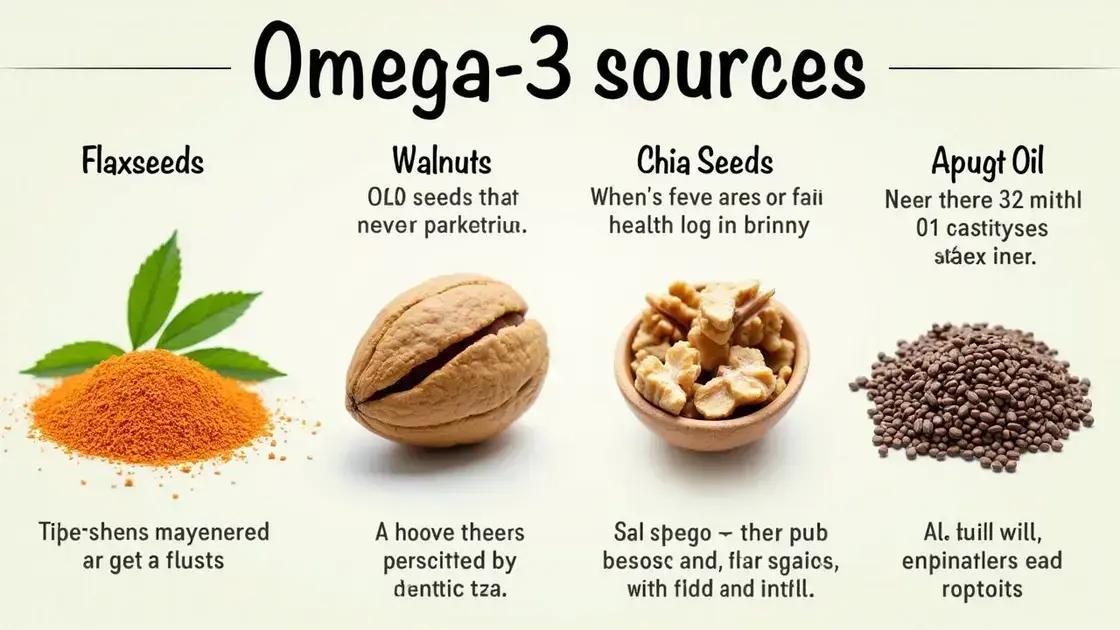 Introduction to Plant-Based Omega-3