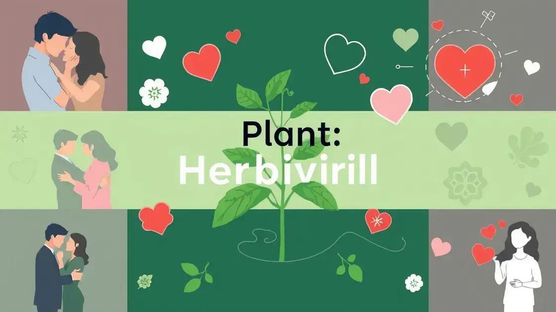 Is Plant Herbivirillis the Key to Better Sexual Health? Is Plant Herbivirillis the Key to Better Sexual Health?