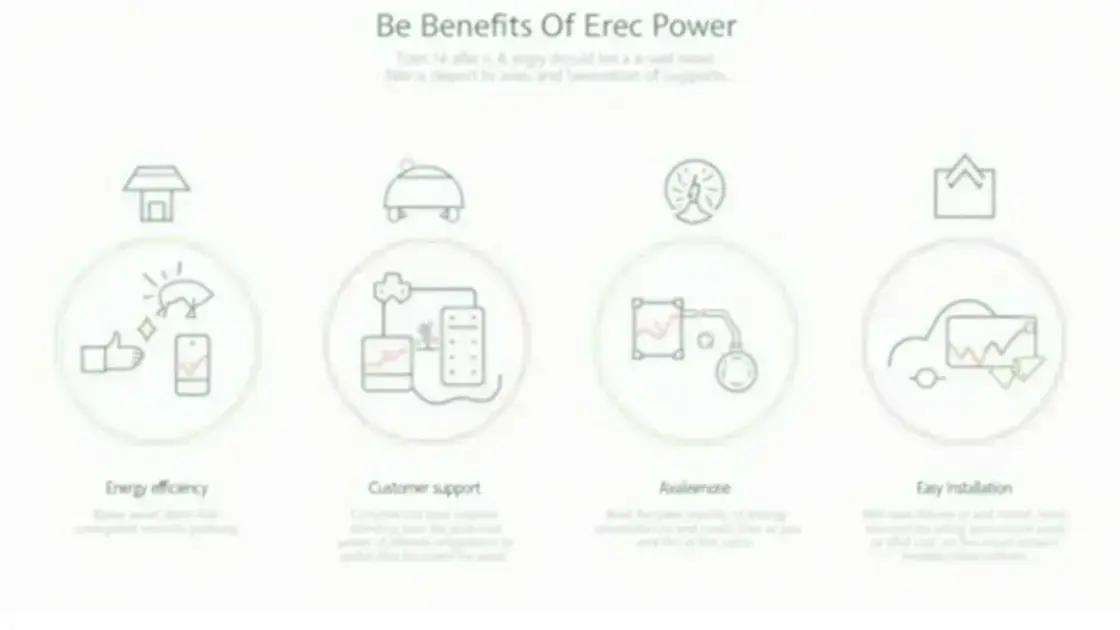 Key Benefits Highlighted in Testimonials