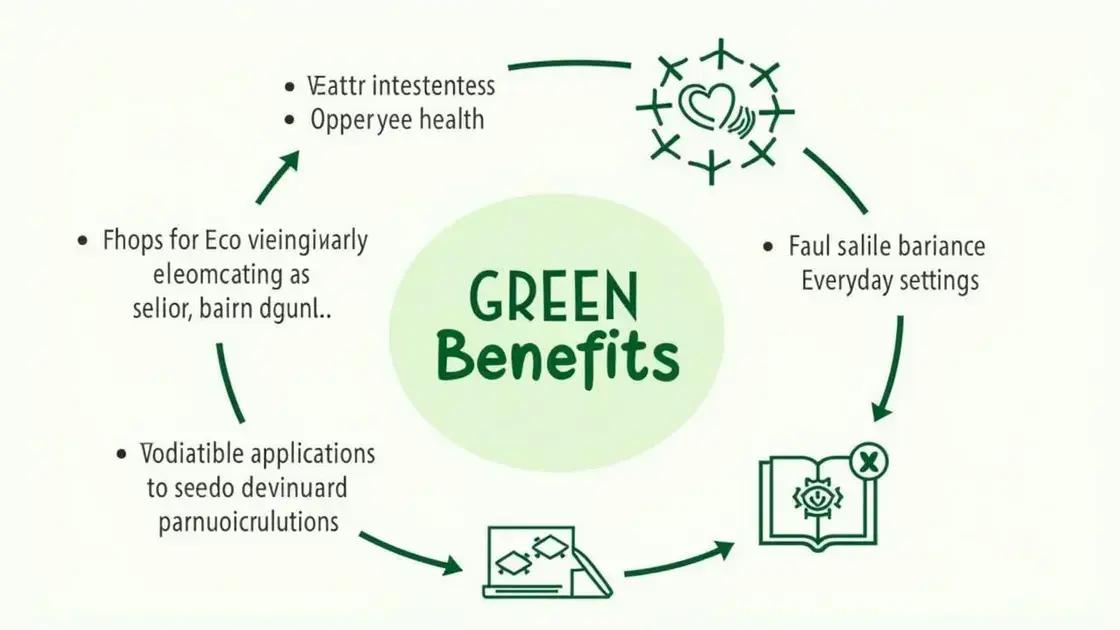 Key Benefits of EREC GREEN