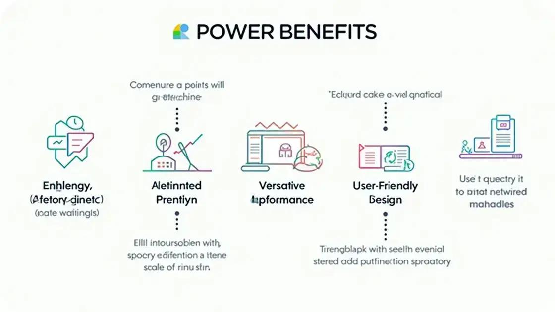 Key Benefits of Using POWER RISE