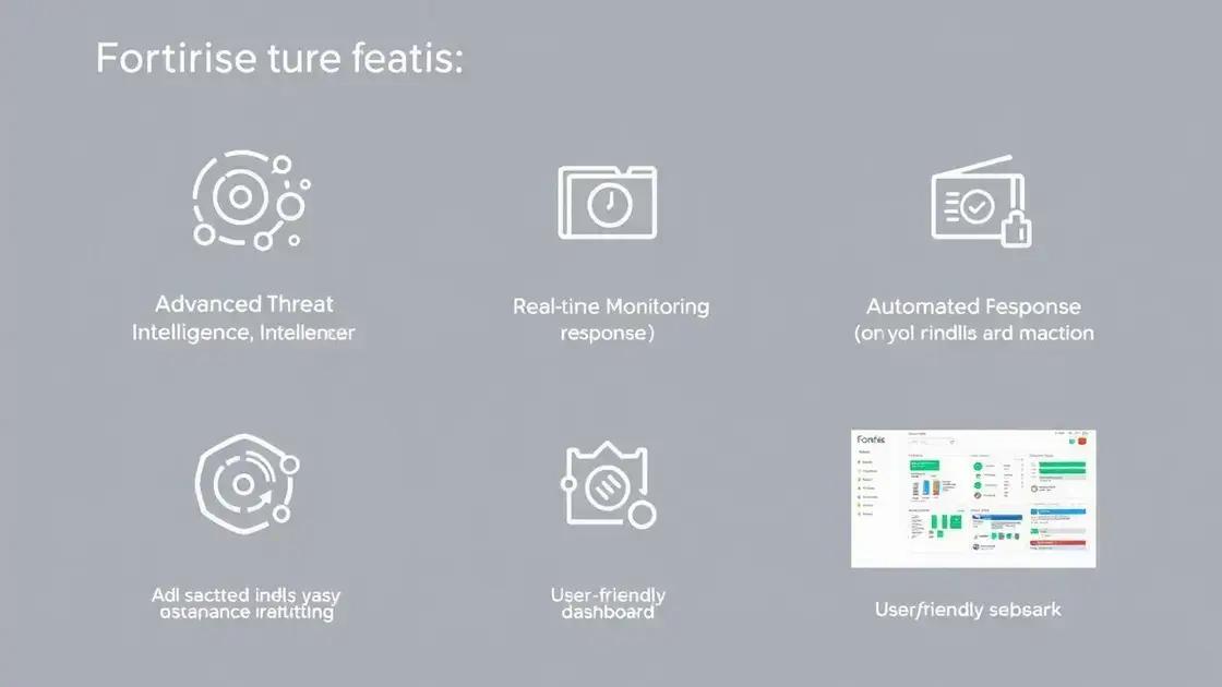 Key Features of Fortirise Max