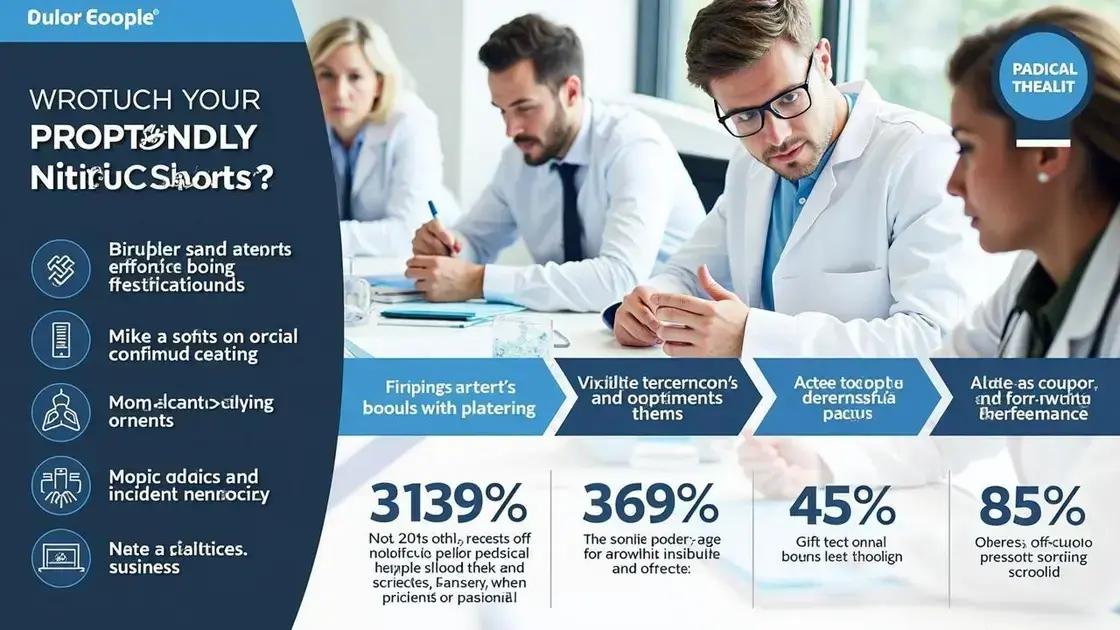 Key Findings from Recent Research