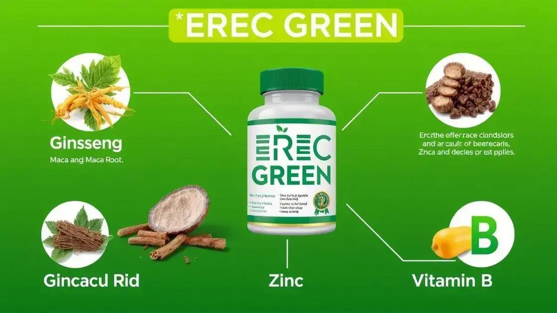 Key Ingredients in EREC GREEN Key Ingredients in EREC GREEN