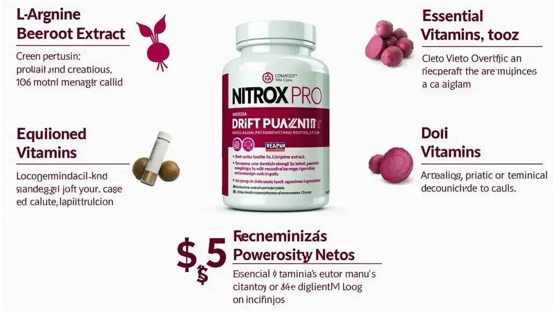 Key Ingredients in NITROX PRO