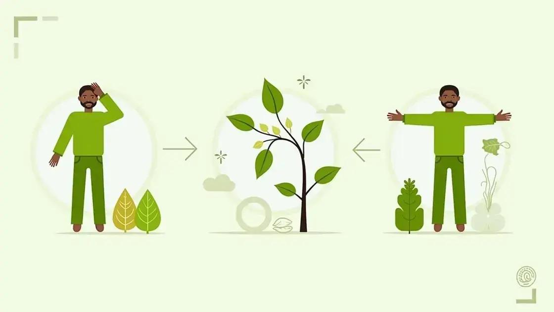 Key Signs of Effectiveness