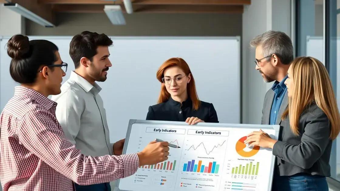 Measuring Effectiveness of Early Indicators