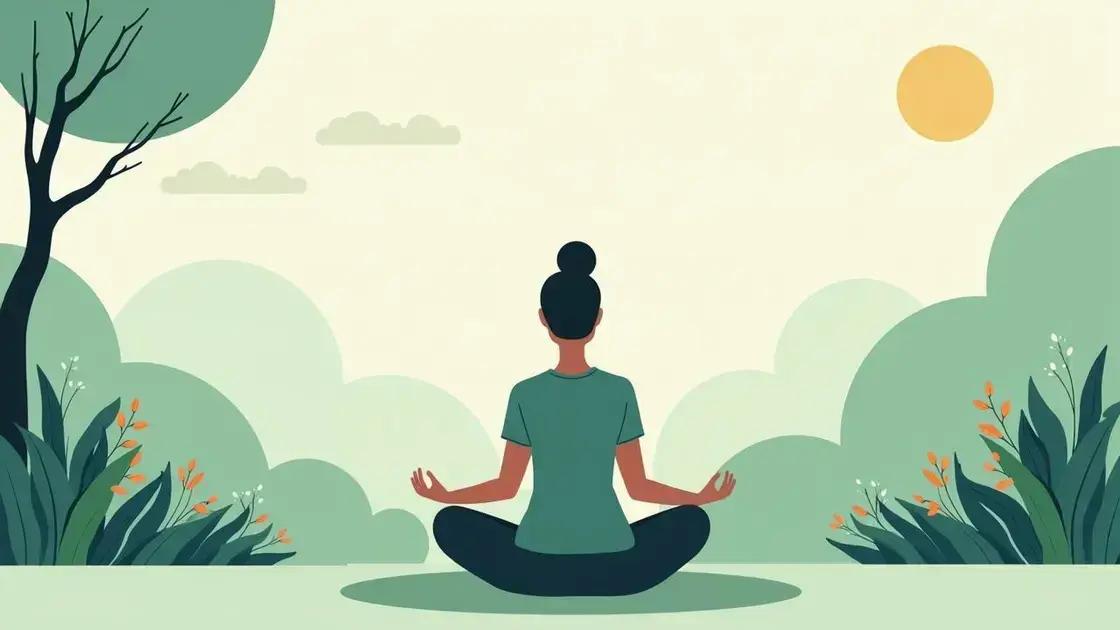 Mindfulness Practices for Stress Reduction