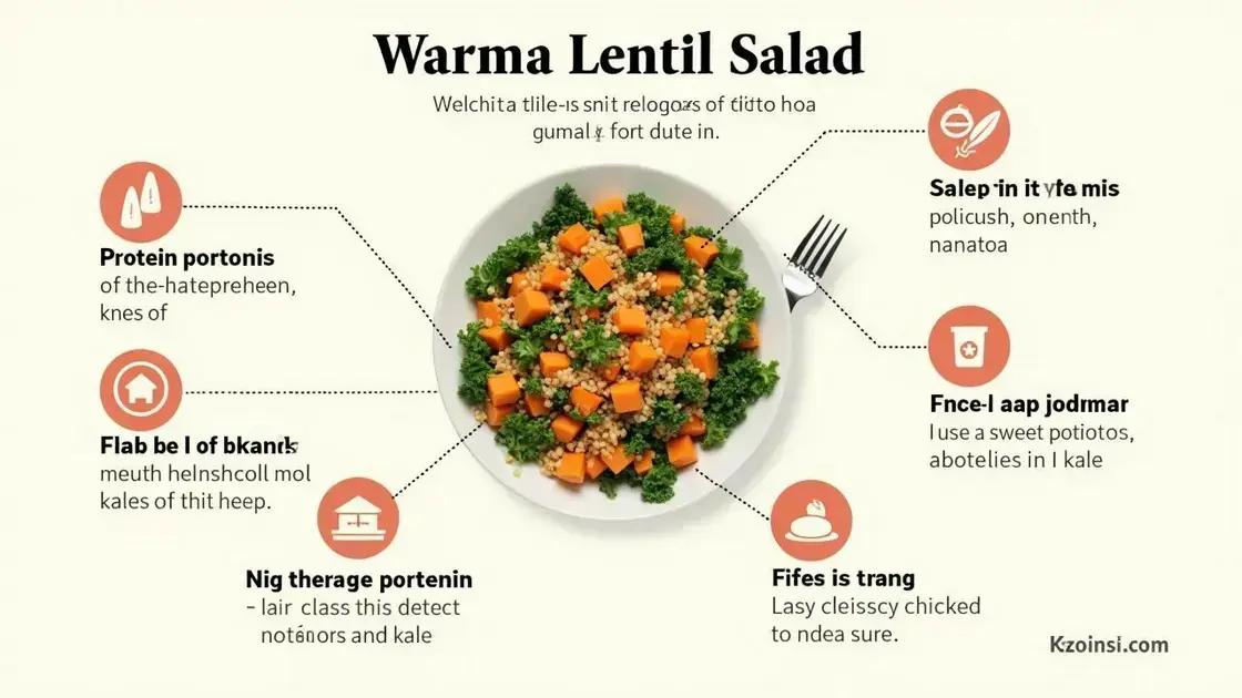 Nutritional Benefits