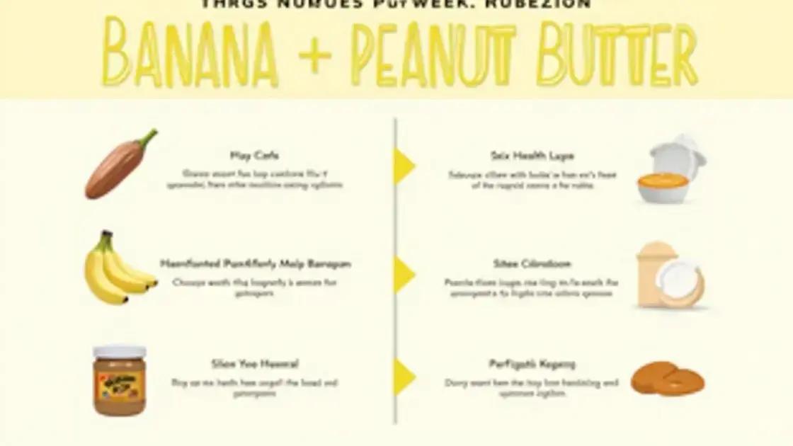 Nutritional Benefits of Banana and Peanut Butter