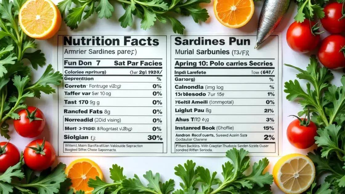 Nutritional Benefits of Sardines and Arugula