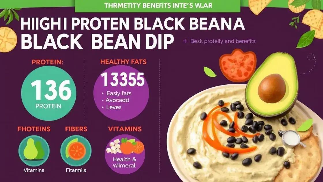 Nutritional Benefits of the Dip