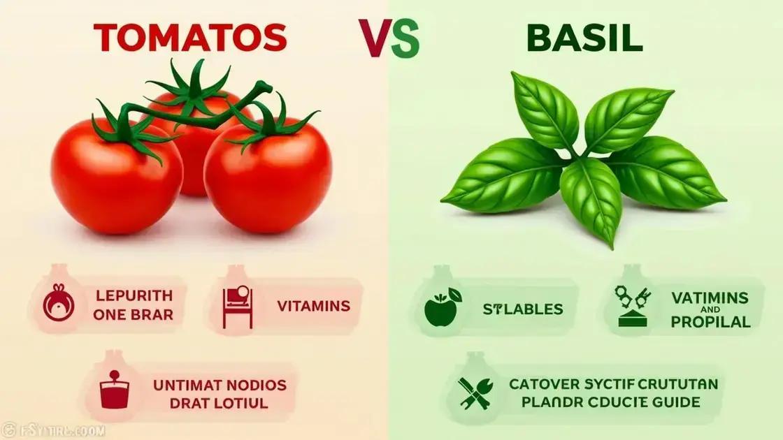 Nutritional Benefits of Tomato and Basil