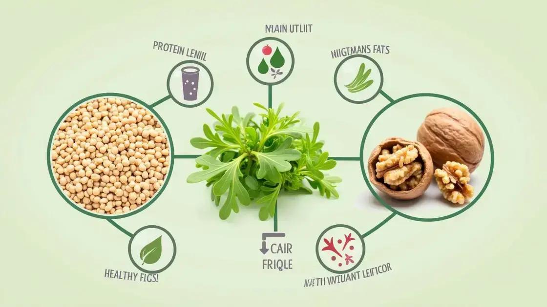 Nutritional Benefits