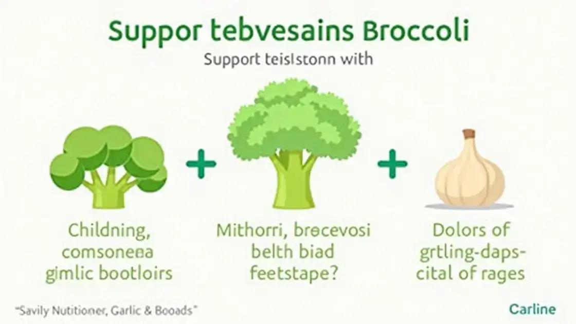 Nutritional Impact of Broccoli and Garlic