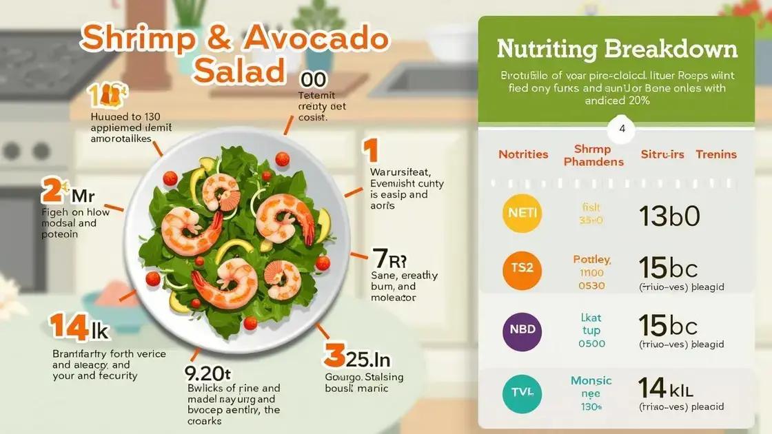 Nutritional Information for Men Over 50