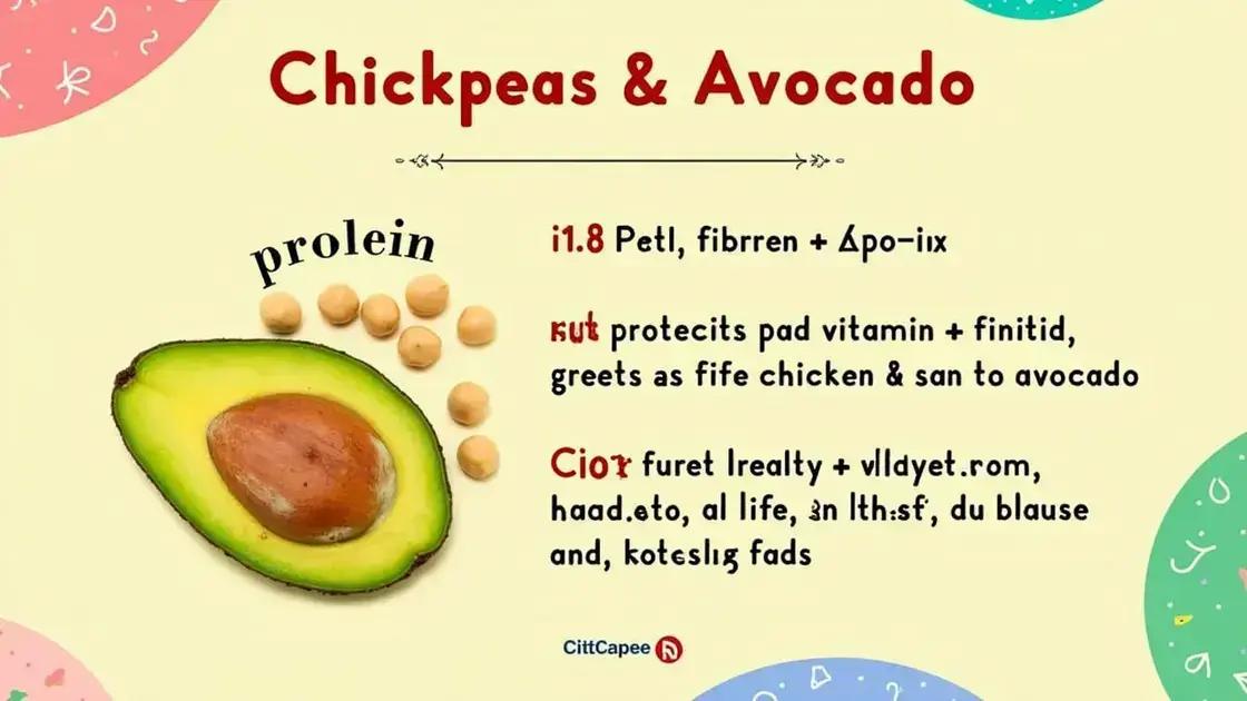 Nutritional Information You Should Know