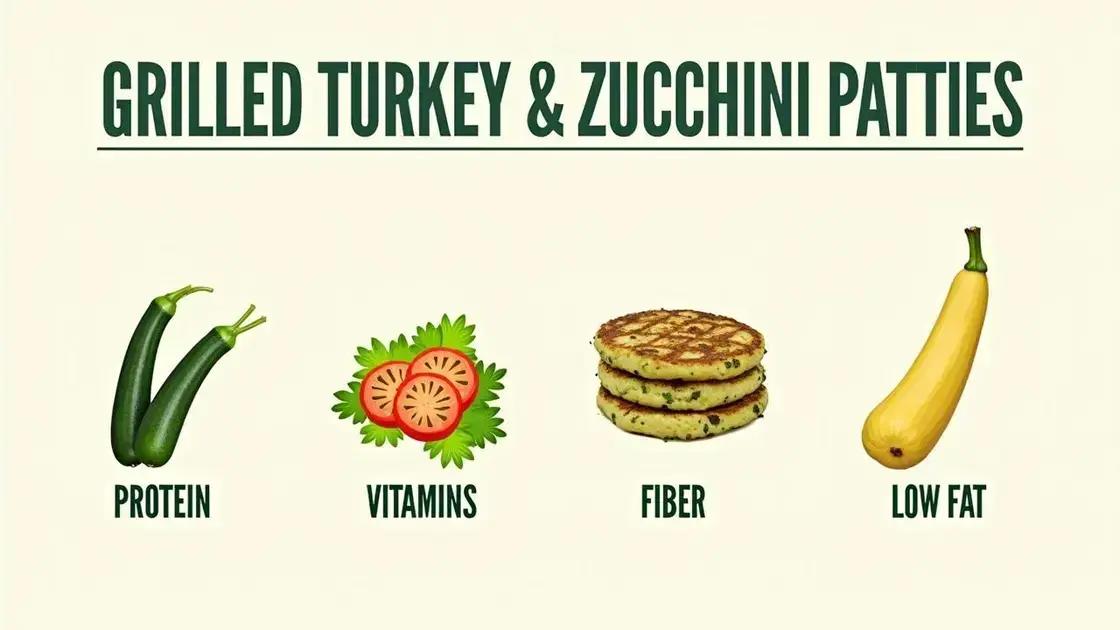 Nutritional Value for Men Over 50