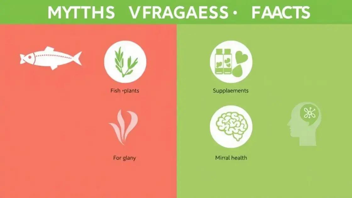 Omega-3 Fatty Acids: Myths and Facts