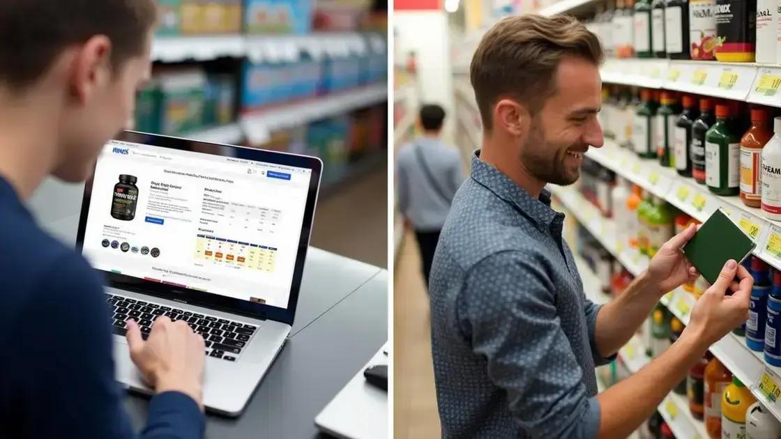 Online vs. In-Store Purchases