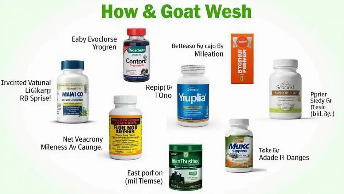 Other Popular ED Supplements