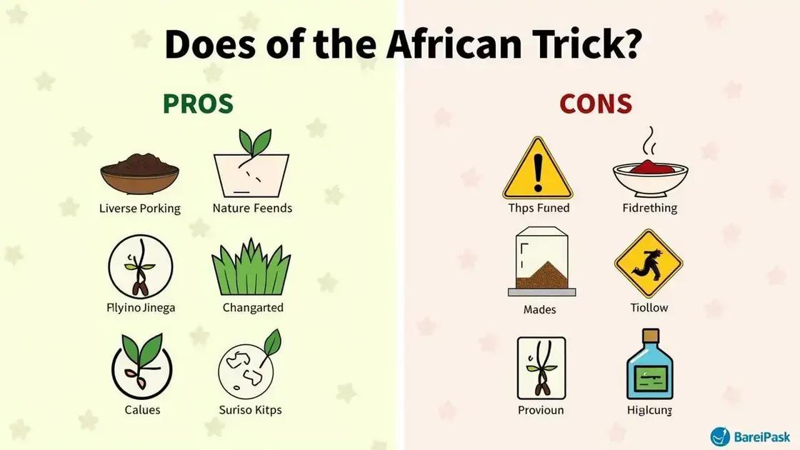 Possible Benefits and Risks of the African Trick