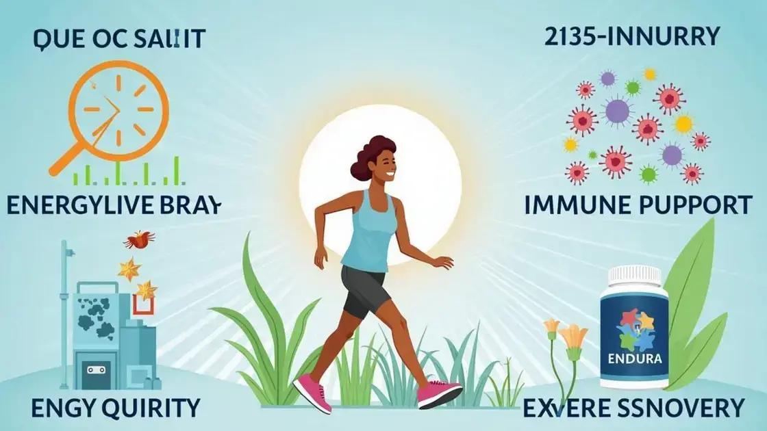 Potential Benefits of Endura Prime