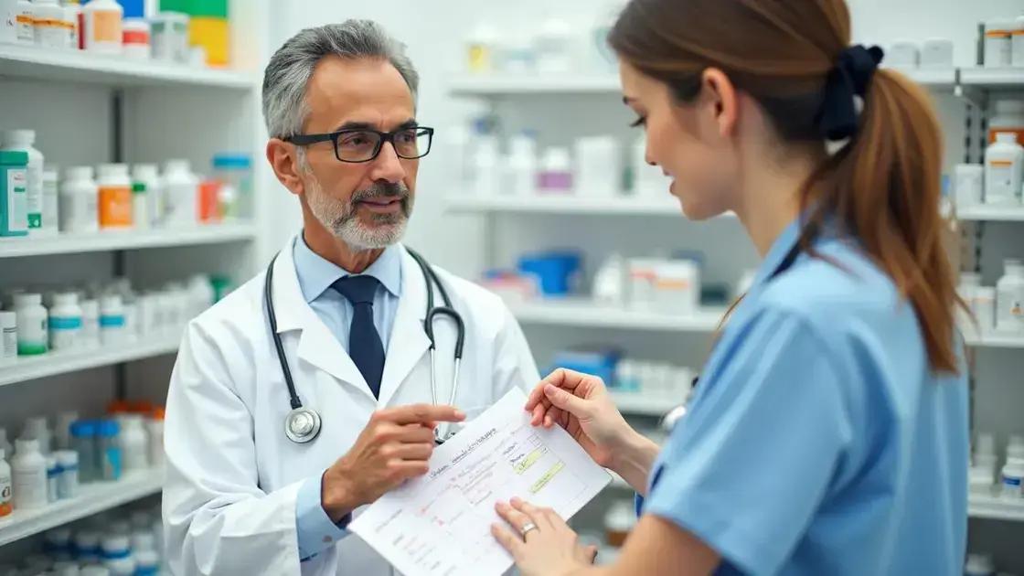 Potential Interactions with Other Medications